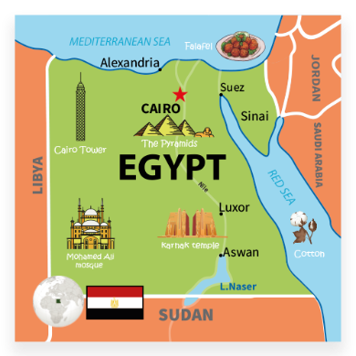 Recall – Around The World