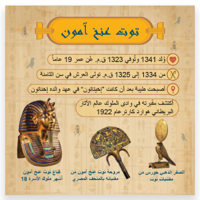 Recall – تاريخ مصر