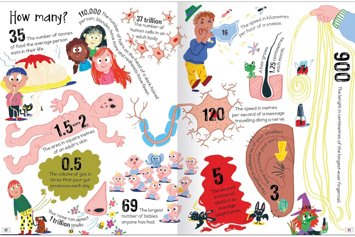 Curious Questions & Answers About My Body – Super Fun Fact Book for Kids
