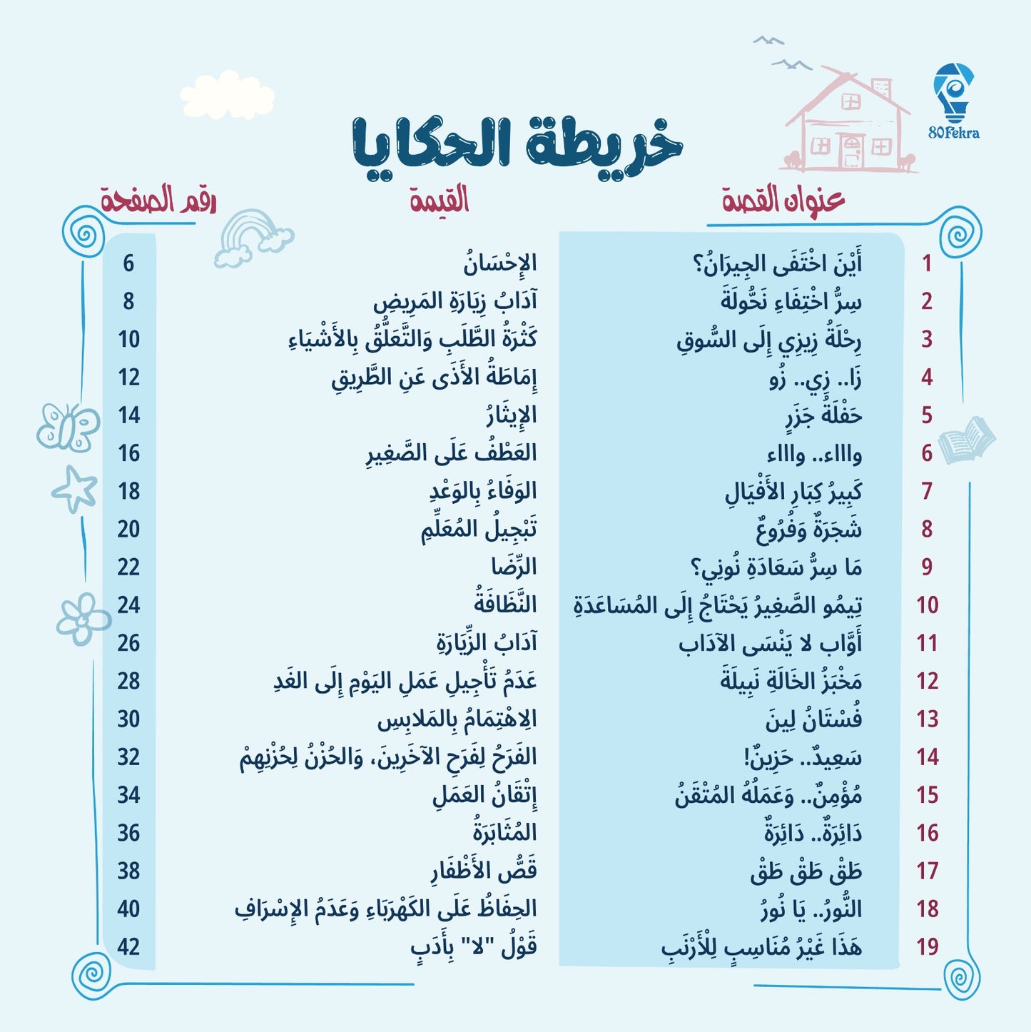 80قصة وقصة