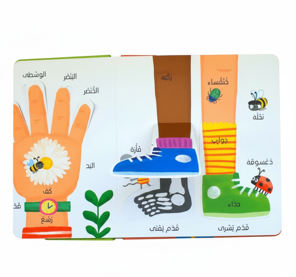 أول ١٠٠ كلمه المزرعة