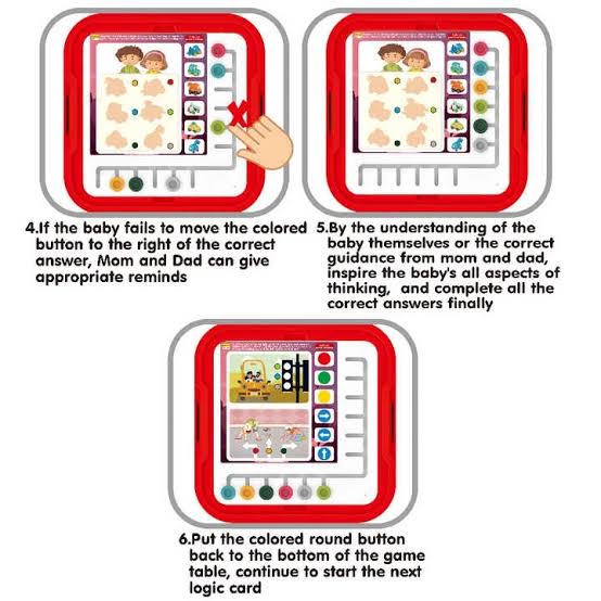 Logic thinking table toy