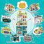 Home kitchen 96 pieces toy set