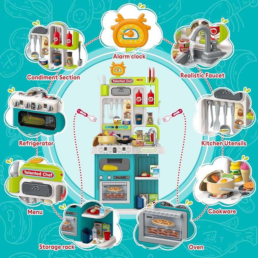 Home kitchen 96 pieces toy set