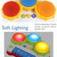 2-in-1 Musical Symphony Drum & Piano | Ages 3+ | Master Rhythmic Patterns & Auditory Coordination