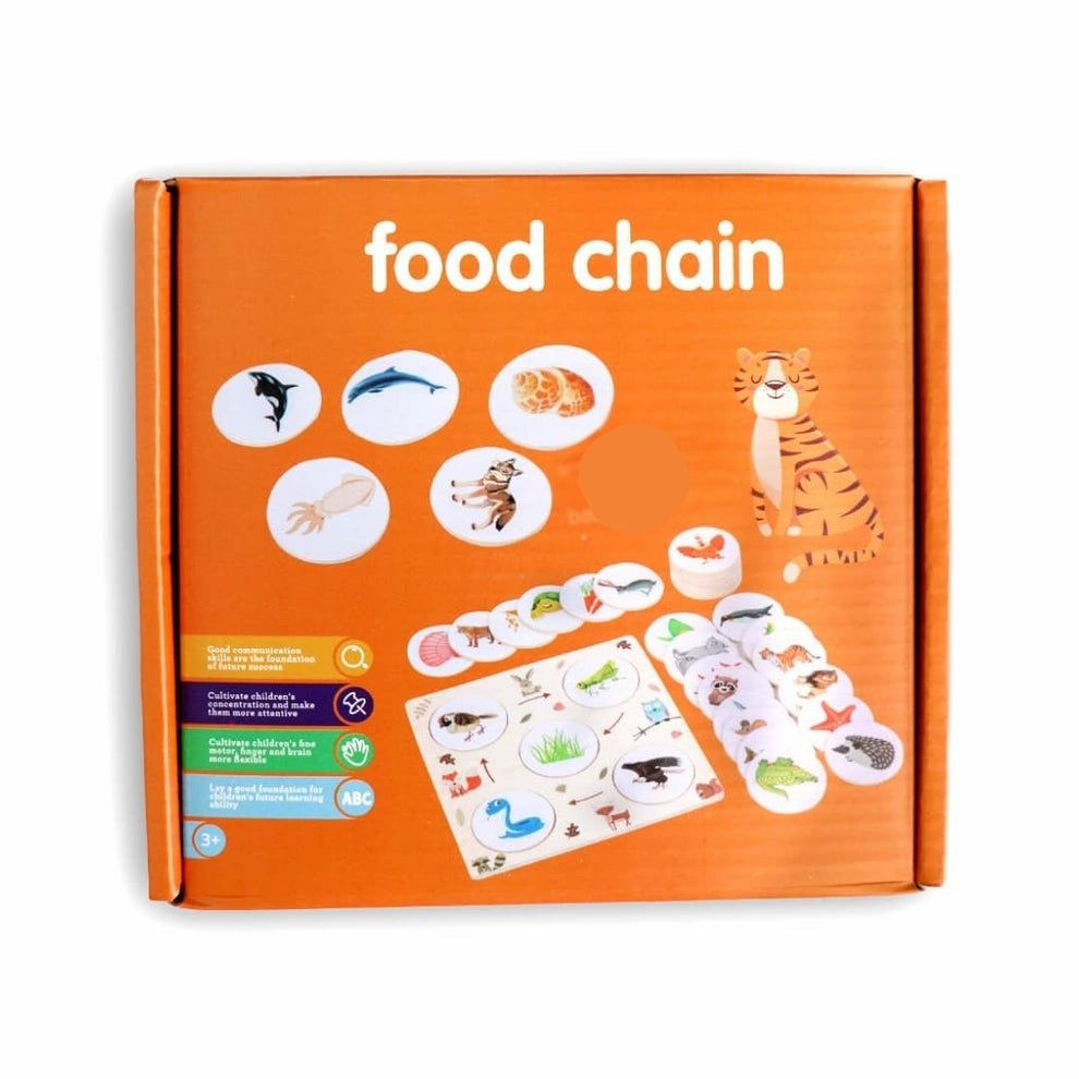 Wooden Food Chain Puzzle – Educational Animal Food Chain Learning Toy for Kids +4 Years