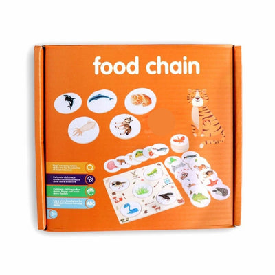Wooden Food Chain Puzzle – Educational Animal Food Chain Learning Toy for Kids +4 Years