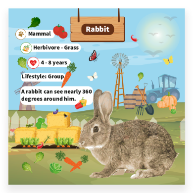 Recall – Animals