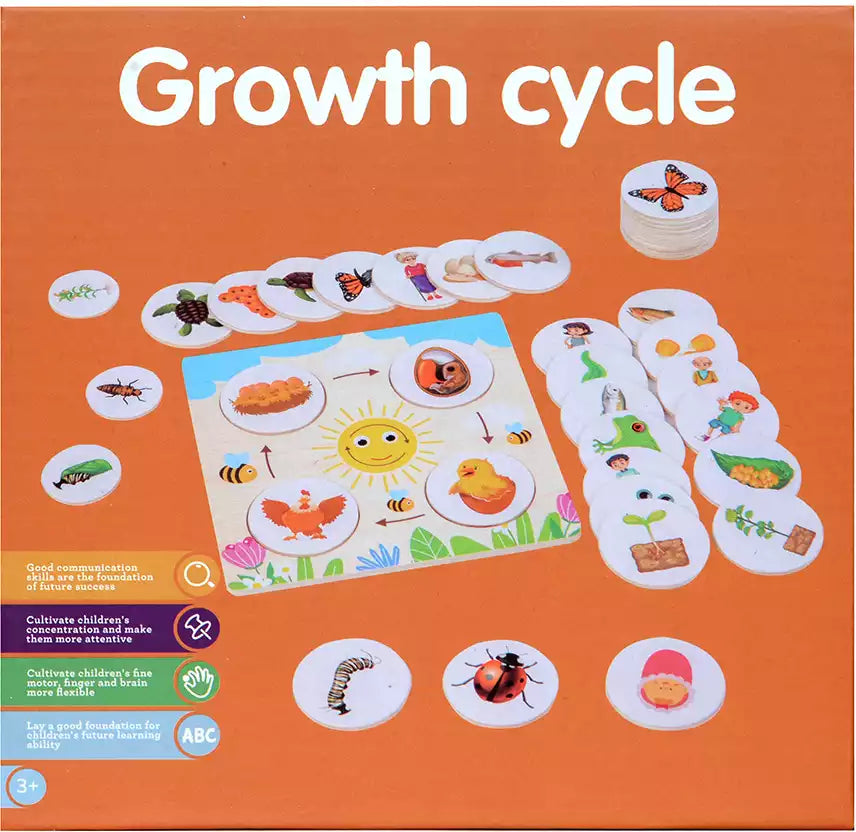 Growth Cycle Montessori Puzzle