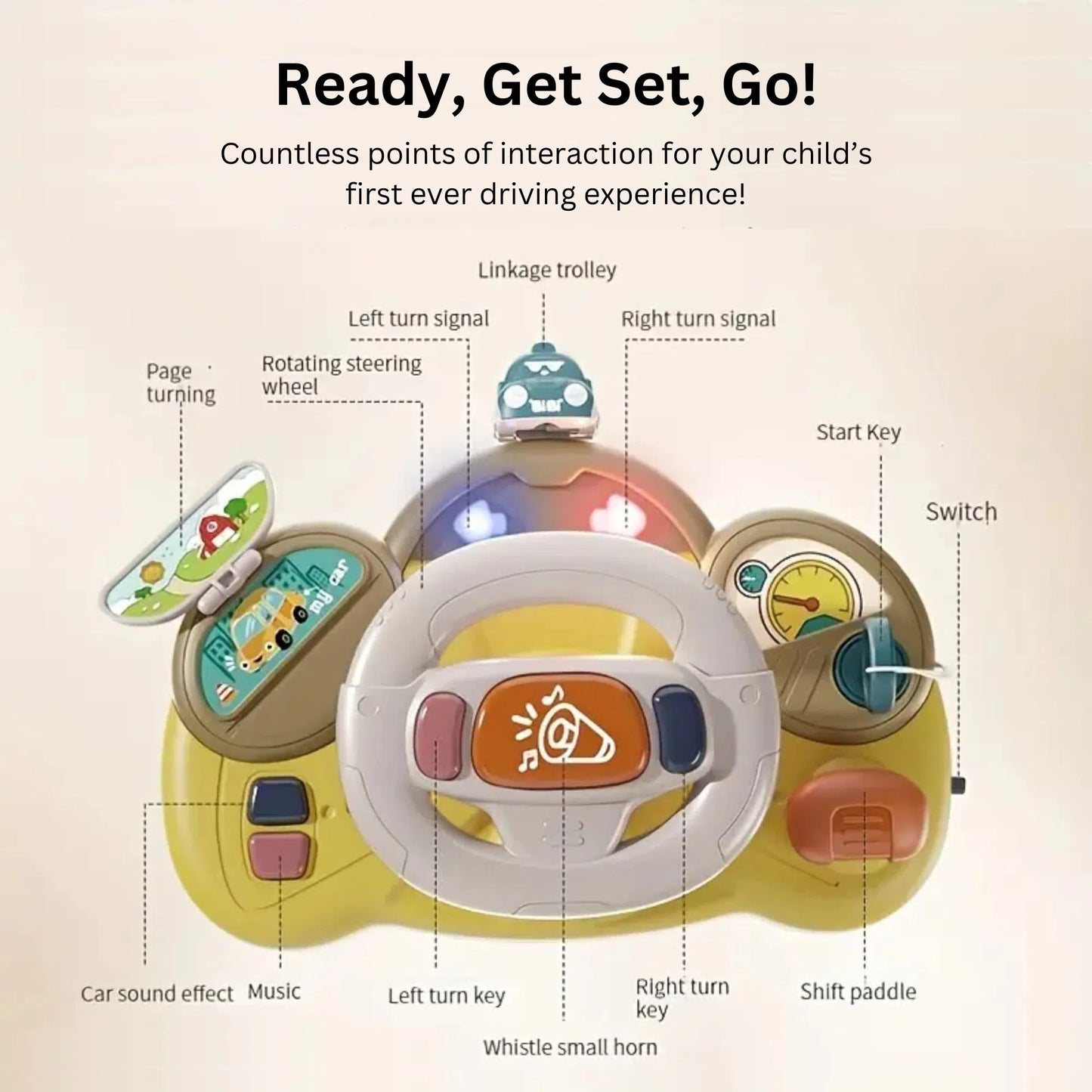 Vivakids Interactive Co-Pilot Steering Wheel | Ages 12m+ | Master Spatial Orientation & Fine Motor Synergy