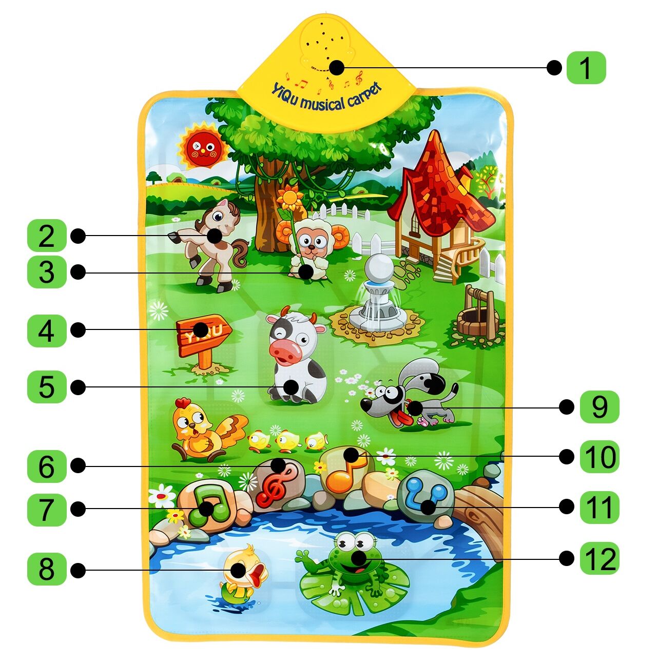 Fabric Rectangle Learning Musical Carpet Toy