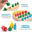 Montessori wooden knobbed cylinder  set
