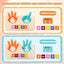 Wooden Montessori Educational Math Toy