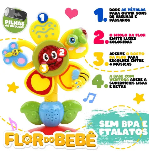 Zoop Toys Flower Interactive Musical Activity Wheel | Ages 6m+ | Master Sensory Calibration & Fine Motor Mechanics