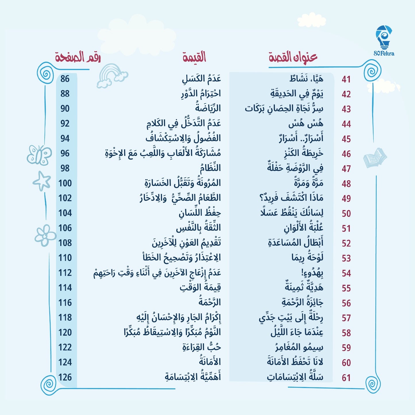 80قصة وقصة