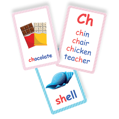 Word Families Flashcards