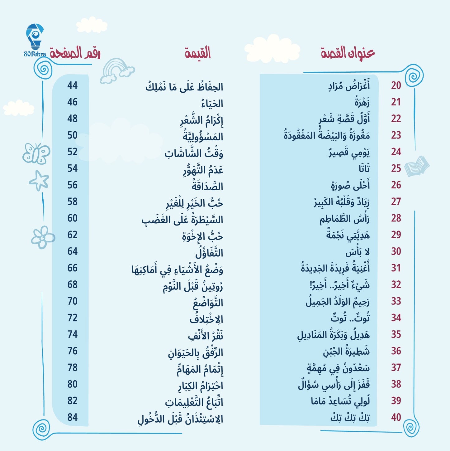 80قصة وقصة