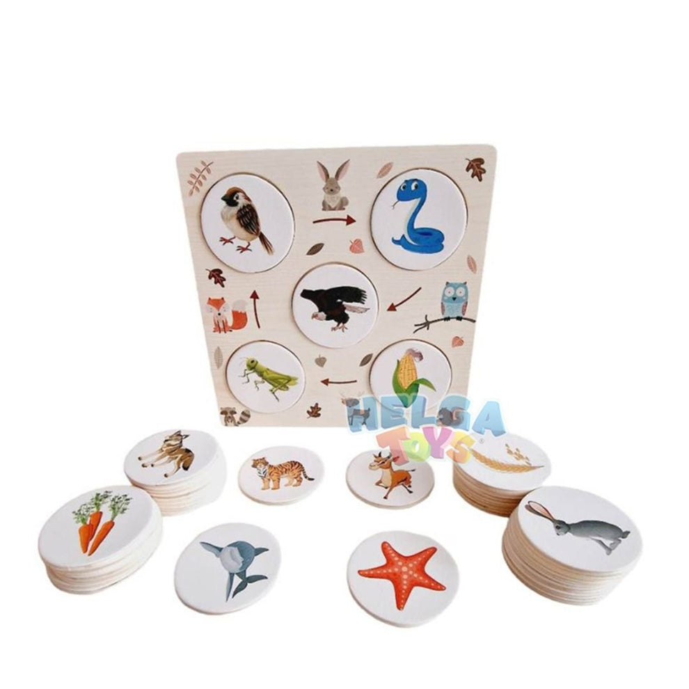 Wooden Food Chain Puzzle – Educational Animal Food Chain Learning Toy for Kids +4 Years