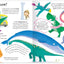 Curious Questions & Answers About Dinosaurs