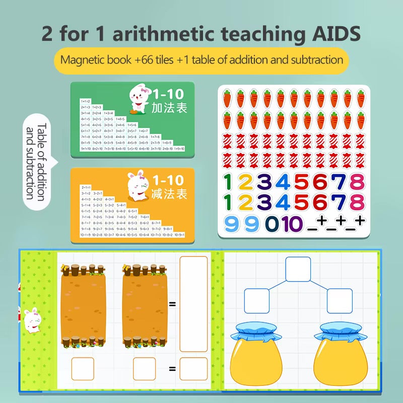 Magnetic Arithmetic Learning Book – Interactive Math Fun (Hardcover Edition)