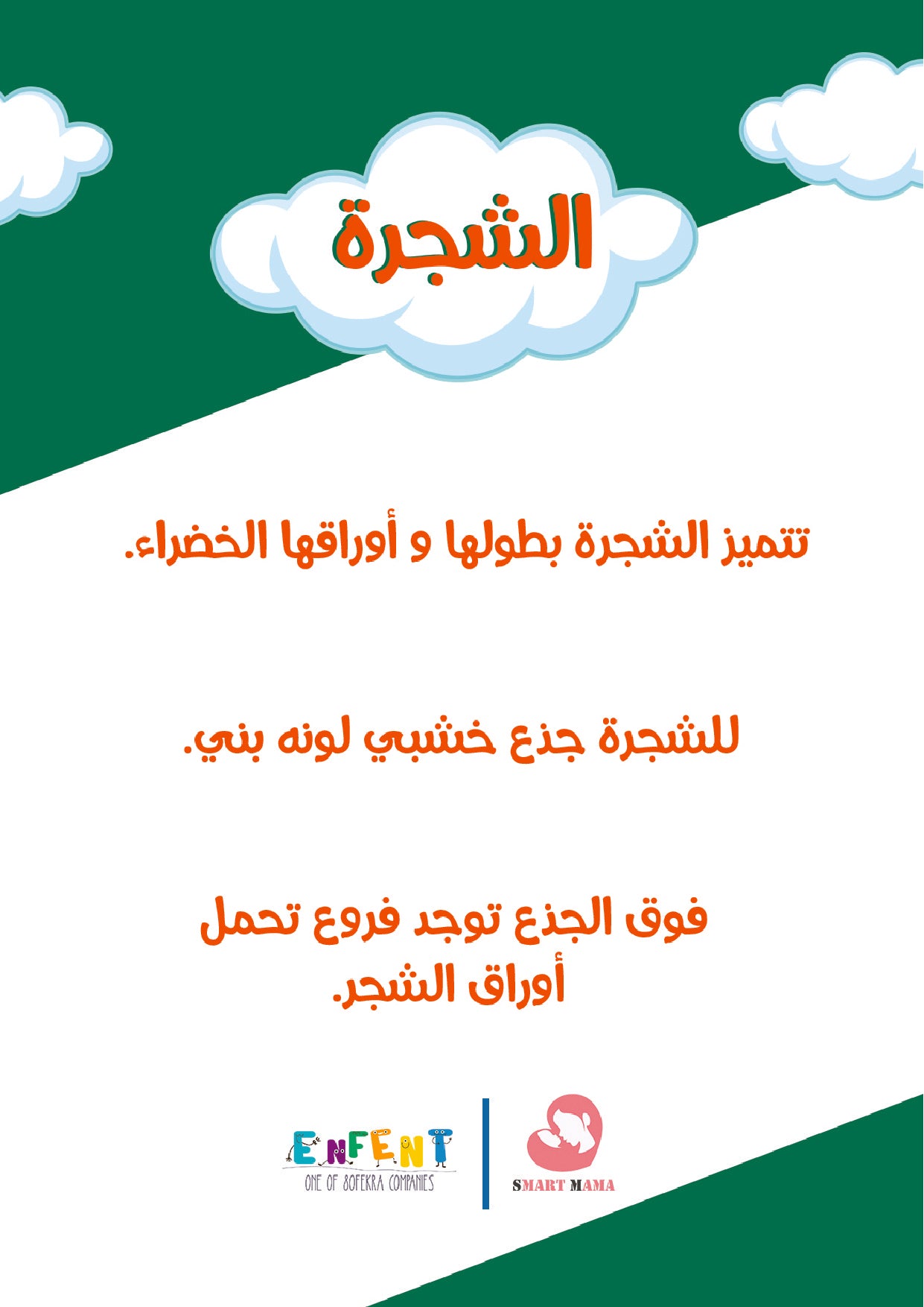 كروت بذور الجزء الأول