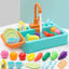 Kids Electric Circulation Kitchen Sink | Ages 3+ | Master Fluid Dynamics & Self-Correcting Life Skills