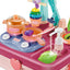 Dream Clay DIY Kitchen Station | Ages 3+ | Master Culinary Arts & Fine Motor Precision